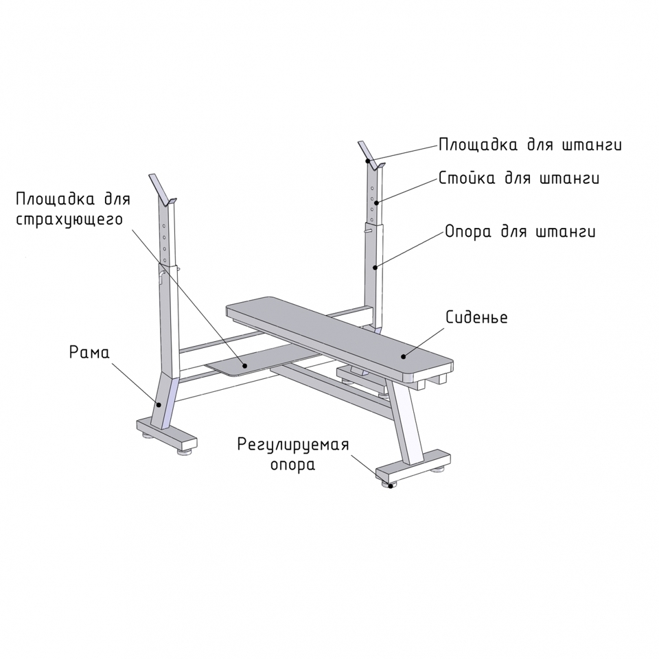 Скамья для жима штанги лежа со страховочными упорами купить